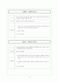 부모-자녀를 위한 9회기 집단프로그램  10페이지