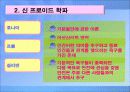 집단상담의 정신분석적 접근ppt 7페이지