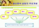 집단상담의 정신분석적 접근ppt 15페이지