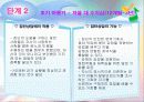 집단상담의 정신분석적 접근ppt 33페이지