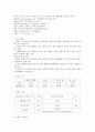 [기업분석][가산전자 기업분석][지마켓 기업분석][닛산 기업분석][가드텍 기업분석][기업분석 사례]가산전자의 기업분석, 지마켓(G-MARKET)의 기업분석, 닛산의 기업분석, 가드텍의 기업분석(기업분석 사례) 8페이지