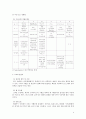 현대카드 슈퍼매치시리즈 4페이지