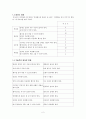 개념설계보고서 2페이지