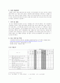 개념설계보고서 5페이지