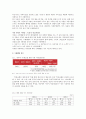 CJ 홈쇼핑 중국진출 STP 전략 9페이지