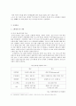 CJ 홈쇼핑 중국진출 STP 전략 14페이지