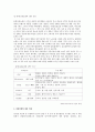 CJ 홈쇼핑 중국진출 STP 전략 15페이지