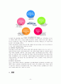 웅진코웨이의 서비스 전략 분석 5페이지