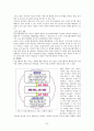 웅진코웨이의 서비스 전략 분석 11페이지