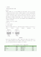 수분활성도 20페이지