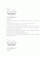 수분활성도 22페이지