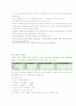 수분활성도 23페이지