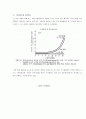 수분활성도 29페이지