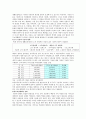 결혼 이주민의 가족실태와 사회복지 대책 9페이지