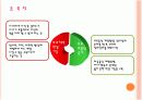 부모교육(인본주의, 기노트) 5페이지