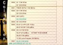 섬유패션 인물 박동준 21페이지