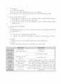 비영리법인의 법인세납세의무 2페이지