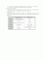 [분석/조사] 대손금과 대손충당금 2페이지