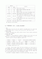 대기오염. 16페이지