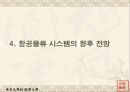 항공물류 시스템 AIRCIS의 분석과 앞으로 발전해 나가야 할 방안 25페이지