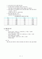 [표면장력측정실험] 표면장력 측정 실험(물, 벤젠, 에탄올, 아세톤) 5페이지