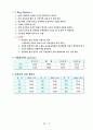 [표면장력측정실험] 표면장력 측정 실험(물, 벤젠, 에탄올, 아세톤) 7페이지