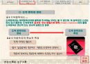 도박중독의 심리와 도바깅 가져오는 폐혜 및 그 심각성 9페이지