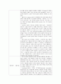정신분석적 상담이론, 인간중심 상담이론, 게슈탈트 상담이론 비교 설명&핵심적 내용 표로 요약제시! 16페이지