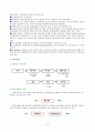 수질관리 (물리적 화학적 생물학적 처리방법) 7페이지