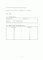 먹는물수질공정시험방법 54페이지