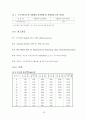 먹는물수질공정시험방법 69페이지