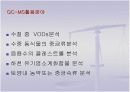 GC-MS의 구성 및 장치의 역할과 분석기기   이상현상의 원인 및 해결방안 9페이지