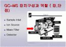 GC-MS의 구성 및 장치의 역할과 분석기기   이상현상의 원인 및 해결방안 11페이지