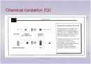 GC-MS의 구성 및 장치의 역할과 분석기기   이상현상의 원인 및 해결방안 19페이지