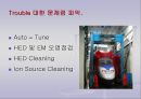 GC-MS의 구성 및 장치의 역할과 분석기기   이상현상의 원인 및 해결방안 28페이지