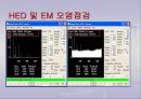 GC-MS의 구성 및 장치의 역할과 분석기기   이상현상의 원인 및 해결방안 31페이지