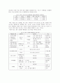 송아지 건강의 첫걸음 예방접종 4페이지