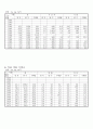 오가면 면지(1959~1972) 8페이지