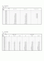 오가면 면지(1959~1972) 10페이지