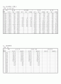 오가면 면지(1973~1987) 13페이지