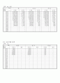 오가면 면지(1973~1987) 15페이지