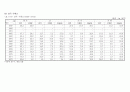 오가면지(1959~2007) 14페이지