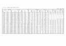 오가면지(1959~2007) 18페이지