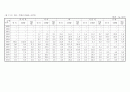 오가면지(1959~2007) 21페이지