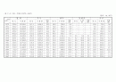 오가면지(1959~2007) 22페이지