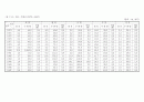 오가면지(1959~2007) 23페이지