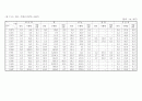 오가면지(1959~2007) 24페이지