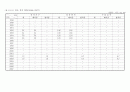 오가면지(1959~2007) 35페이지