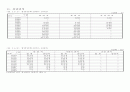 오가면지(1959~2007) 36페이지
