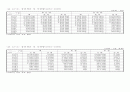 오가면지(1959~2007) 38페이지